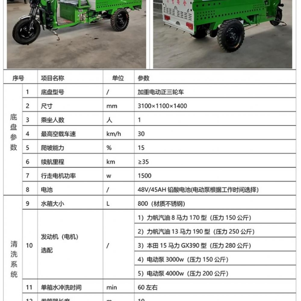 電動(dòng)三輪高壓清洗車(chē)(800L)Q2