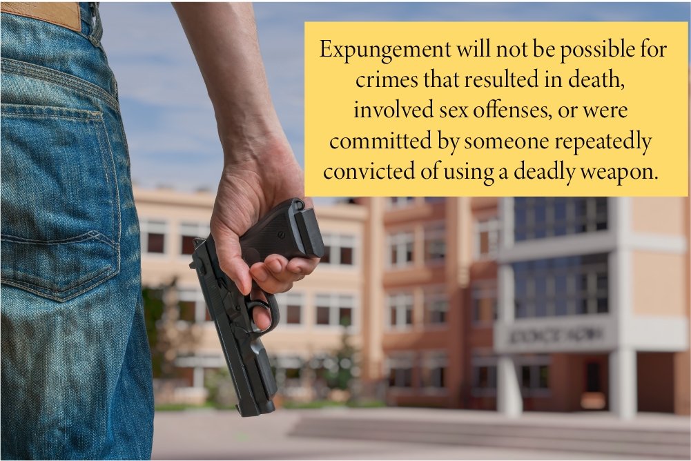 Enhanced Penalties for Repeat Felony Offenses and Firearm/Gang Involvement in Indiana