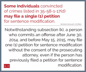 Exploring Alternative Sentencing Options in Indiana